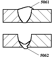Şu şekilde olabilir: 5041 5042 5043 Mevzii aşırı nüfuziyet Sürekli aşırı nüfuziyet İçe ergime 505 Yanlış kaynak profili Esas metal yüzey düzlemi ile kaynak