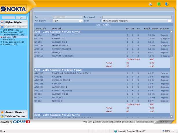 Not kartı menüsünde her yarıyıl alınan derslerin; Ders Başarı Notları,