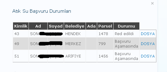 yönlendirilmiş olacaktır.