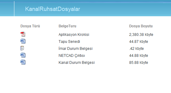 DOSYA bağlantısından da eklemiş olduğunuz dosyaları ve sonuç durumuna göre Kanal Durum Sonucu ve Netcad çıktısını bulabilir ve dosyaları bilgisayarınıza indirebilirsiniz.