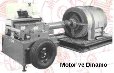 Doğru Akımla (DC) Çalışan Dinamolu Kaynak Makinesi : Bu makine motor ve dinamodan meydana gelir.
