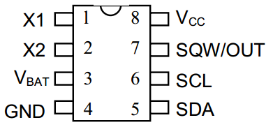RESİM 3 te gösterilen DS1307 entegresi, zaman üretmek için kullanılan entegredir. Bu entegre 5 Volt gerilimde çalışmaktadır.