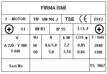 Bu motorlara bilezikli asenkron motorda denilmektedir (Resim 1.4). 1.2. Motor Etiketi Okuma Resim 1.