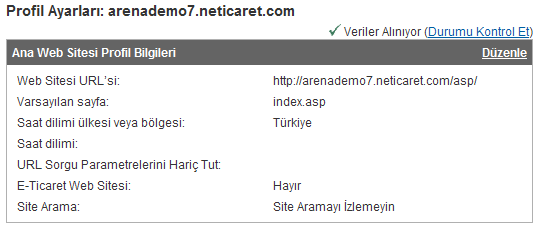 Şekil 3b Örnek Profil Bilgileri Not : Google Analytics in E-Ticaret Raporları bölümü şu anda Neticaret Sistemi tarafından desteklenmemektedir. 2 Google AdWords Dönüşüm Takibi Dönüşüm izleme nedir?