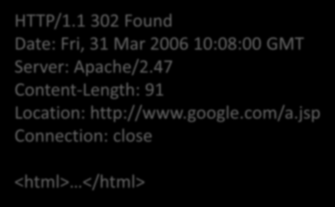 HTTP Cevap (Response) 302 Found HTTP/1.