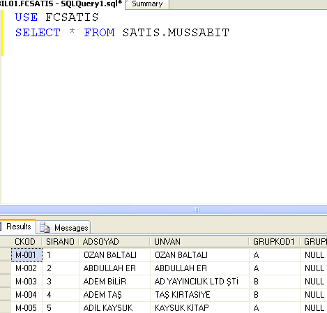 ÜNİTE 8: SQL DİLİ VE T-SQL UYGULAMALARI 47 Konu 8.2: Transact-SQL Deyimleri Şekil 8.2: Bir SQL cümlesi (sorgusu).