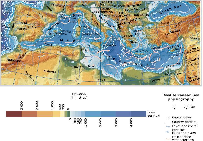 Akdeniz Havzasının Fiziki