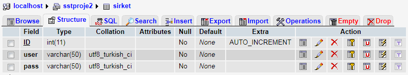 Veritabanı Proejede veritabanı motoru olarak MYSQL kullanılmıştır. Ancak DAL sınıfında yapılabilecek ufak değişiklikler ile tüm DBMS ler kullanılabilir.