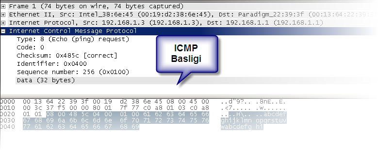 Klasik ping paketi(icmp echo request) oluşturmak # hping --icmp 192.168.1.1 -c 1 HPING 192.168.1.1 (eth0 192.168.1.1): icmp mode set, 28 headers + 0 data bytes len=46 ip=192.168.1.1 ttl=255 id=25683 icmp_seq=0 rtt=2.