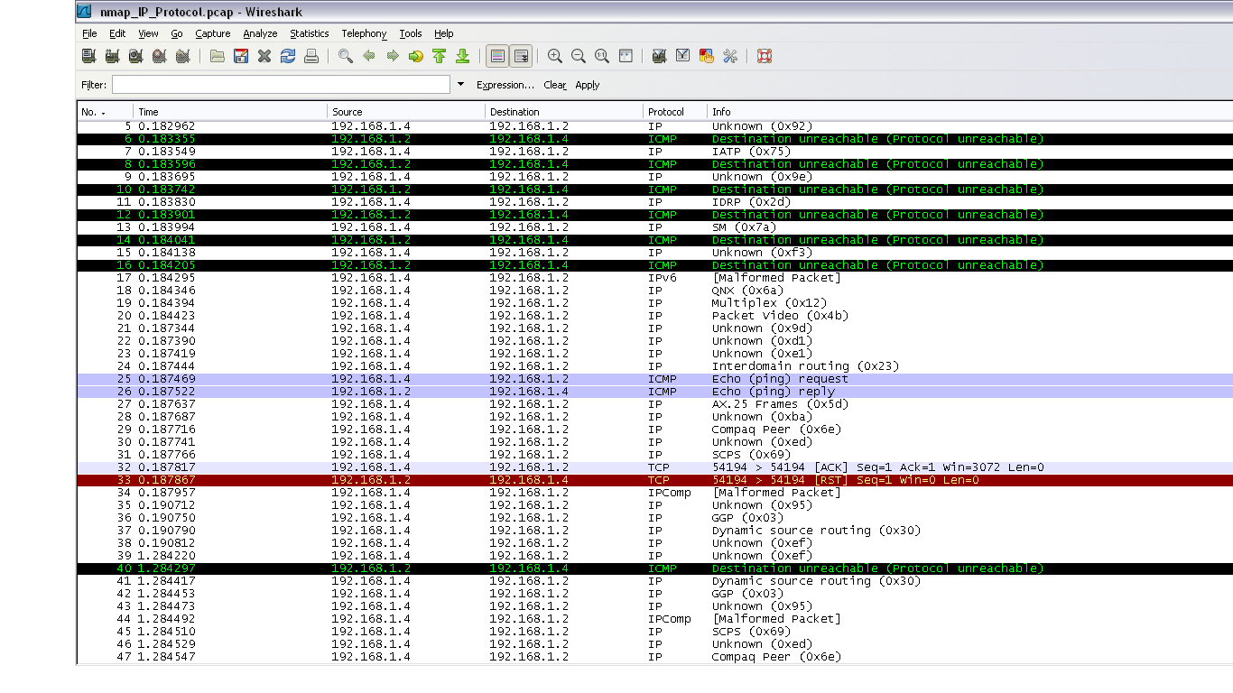 #nmap -so -v 192.168.1.2 at 2010-08-01 18:46 EEST Initiating ARP Ping Scan at 18:46 Scanning 192.168.1.2 [1 port] Completed ARP Ping Scan at 18:46, 0.