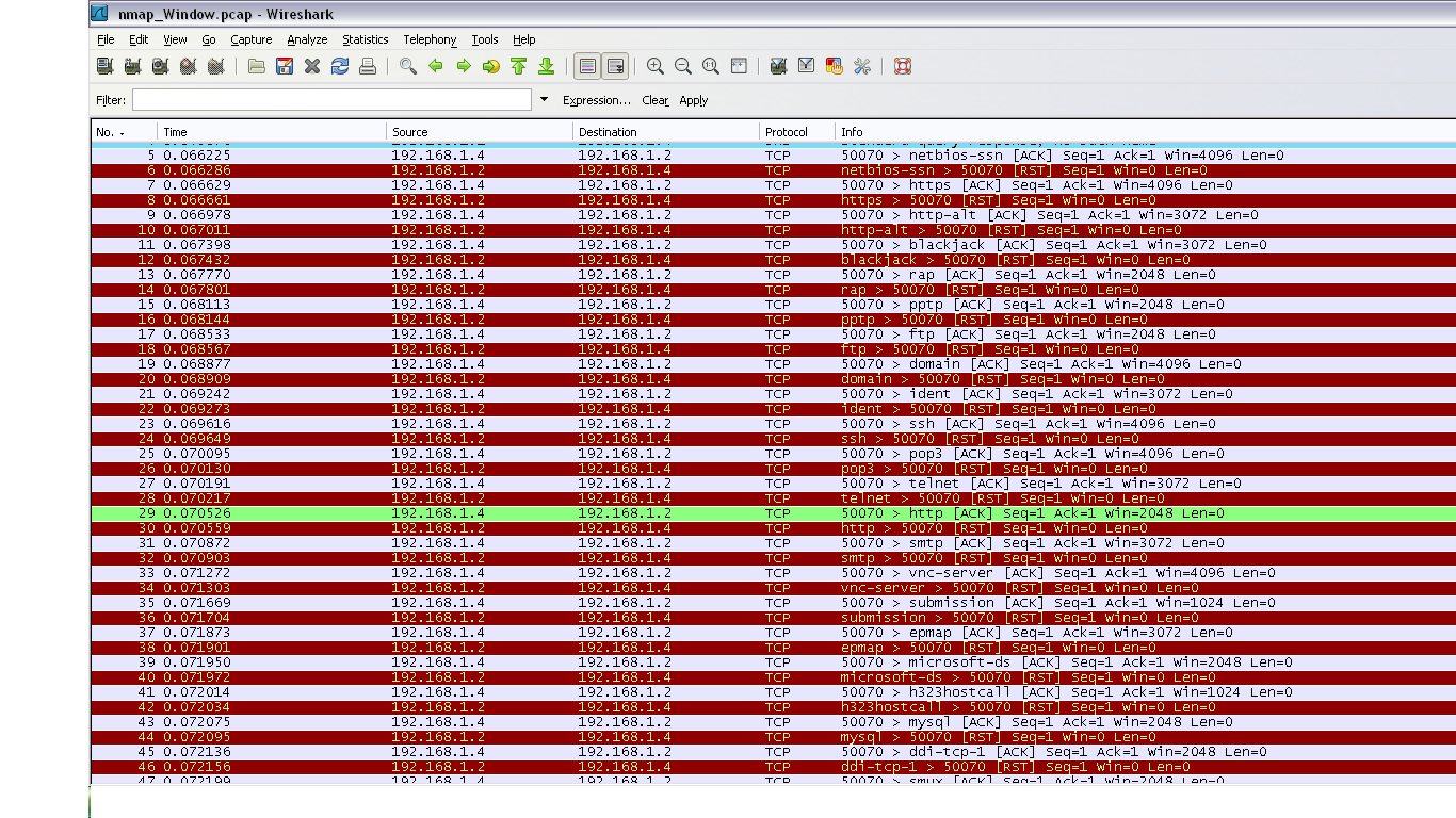 Bu taramayı gerçekleştirmek için aşağıdaki komut kullanılmalıdır : nmap -sw -v [Hedef_IP] #nmap -sw -v 192.168.1.2 at 2010-08-01 18:52 EEST Initiating ARP Ping Scan at 18:52 Scanning 192.168.1.2 [1 port] Completed ARP Ping Scan at 18:52, 0.