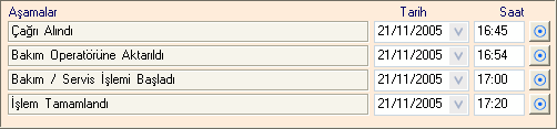 Bakım İş Emri Operatör sayfasında Bakım İş Emri için çalışan bütün operatörlerin çalışma süreleri kaydedilir, eğer başlangıç bitiş saatleri iş emri ile aynı ise bu işlem sağ taraftaki tuşa basılarak
