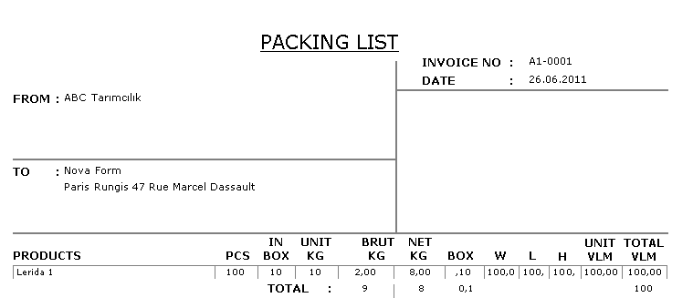 Packing List Packing List