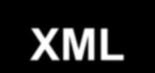 XML JetSMS XML, yüksek hacimli SMS gönderileriniz için tasarlanmış bir üründür. TOPLU SMS gönderimi SMS gönderim paketlerinizi XML belgeleriyle sunucularımıza ulaştırır ve anında raporlamasını sağlar.