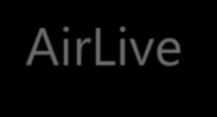 AirLive www.airlivetr.cm AirLive, wireless ağ teknljileri knusunda uzman OvisLink Inc. e ait çk bilinen bir teknlji markasıdır.