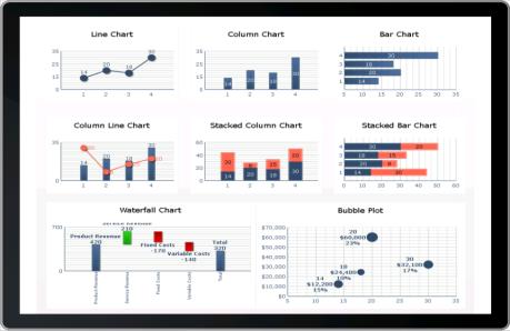 SAP Businessobjects Portfolio Build Custom Experiences Dashboards and Apps Self-service Reporting