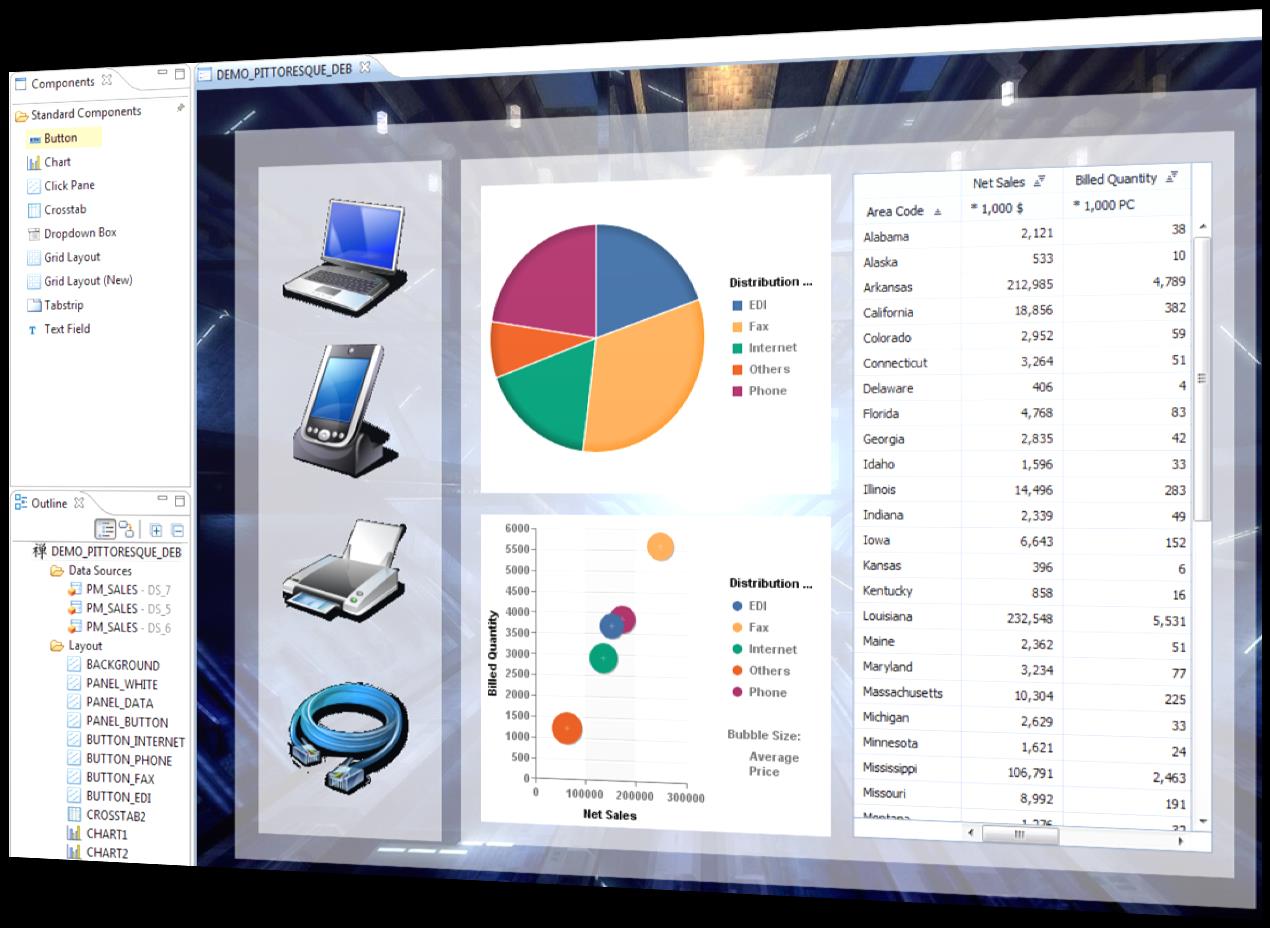 SAP Design Studio BW ve HANA ya direk erişim Eclipse-tabanlı uygulama tasarım ortamı ipad