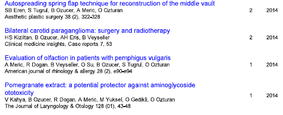 Page 7 of 8 JOURNALS THAT I VE REVIEWED 1. Aesthetic Plastic Surgery (APSU-D-14-00278) Cheek lif with self blocking SMAS plication 2.