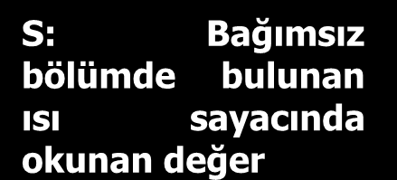 Isıtma gider paylaşım hesabı % 70 oran: ölçülen ısı tüketimlerine göre; bağımsız bölüm ısı kullanım gideri olarak P P 1 P 2 % 30 oran: kullanım alanlarına göre; ortak ısıtma giderleri olarak P 0,70M