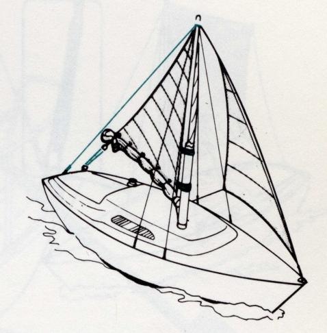 Bir diğer değişik yelken planı olarak yan resim üzerindeki stil de uygulanabilir.
