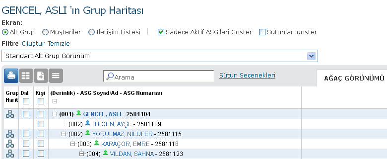 Sütunlar ve Sütun Ayarları Sütunlar size alt grubunuzda bulunan ASG, Üye ve Müşterilerin adresleri, doğum günleri, e-posta adresleri ve bu kişilere ait diğer önemli bilgileri görüntülemek için pratik