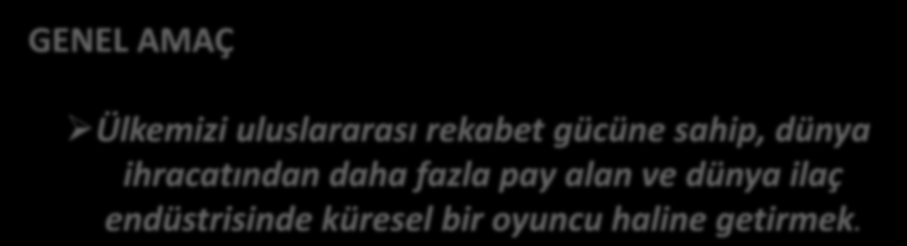 VİZYON VE GENEL AMAÇ VİZYON İlaç sanayinde Ar-Ge, üretim ve yönetim merkezi olan bir Türkiye.