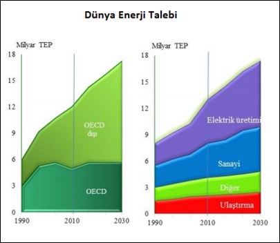 olmaktadır.