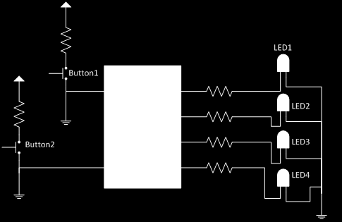 Buton Uygulaması Şekilde görüldüğü gibi, MSP430 mikrodenetleyicisinin P1.0 ve P1.1 pinlerine iki adet push button ve P1.2, P1.3, P1.4, ve P1.5 pinlerine LED ler bağlanıyor. Bu devrede P1.