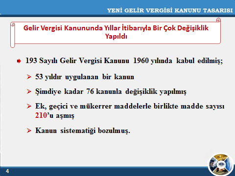 Değerli Basın Mensupları, Gelir vergisi günümüze kadar birçok değişikliğe maruz kalmıştır.