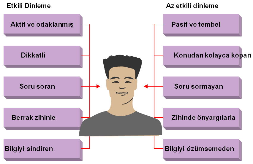 25 Eylül 2011 Haydar