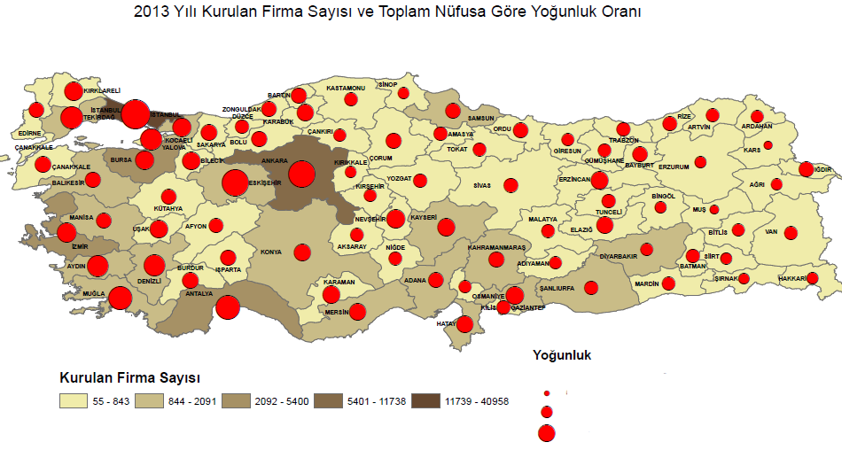 Analiz: 2013 Yılı Kurulan ve Kapanan İşletme (Şirketler, Kooperatifler ve Gerçek Kişi Ticari İşletmeler) İstatistiklerinin Karşılaştırılması Kaynak: TOBB 2013 yılı kurulan toplam firma sayısının