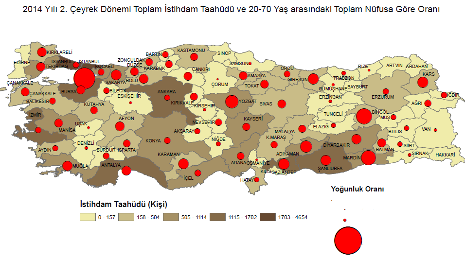 Kaynak: Ekonomi Bakanlığı 2014 yılı ikinci çeyrekte toplam istihdam taahüddünün 20-70 yaş aralığındaki toplam il nüfuslarına göre değerlendirildiğinde; Türkiye genelinde Yalova ili birinci sırada yer