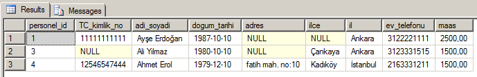 Aşağıdaki tabloda bu joker karakterlerin kullanımı ile ilgili örnekler bulunmaktadır. A% İlk harfi A olanları belirtir. %k Son harfi k olanları belirtir.