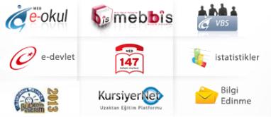 Kısayol kısmındaki resimler simge halinde olduğu için boyutlarına dikkat etmek gerekebilir. 11. Resmin üzerine tıklayarak Kısayol güncelle sayfasına resmin gelmesini sağlarsınız.