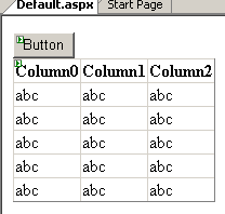 11) Böylece seçtiğiz satıra ait Ad kolonu textbox a aktarılacaktır. ADO.NET Nesneleri ile Veritabanına Bağlantı: Uygulama: 1) Web sayfamıza birer GridView ve Button nesnelerimizi ekleyelim.