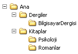 2) Dosyalarımızı oluşturduktan sonra Project > Add New Item diyerek Site Map nesnesini seçerek Web.sitemap dosyasını oluşturunuz. 3) Web.