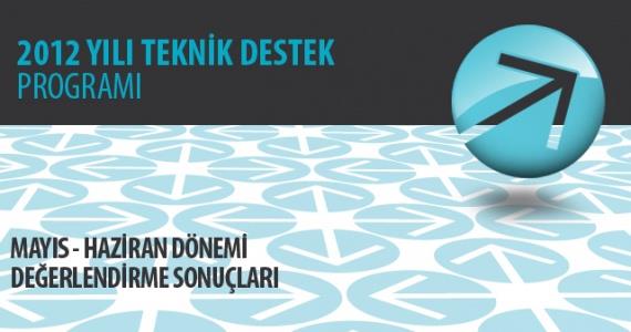 2012 yılı Teknik Destek Programı için toplamda 78 başvuru alınmış; Bursa dan 36, Eskişehir den 11 ve Bilecik ten 5 proje olmak üzere 52 proje teknik destek almaya hak kazanmıştır.