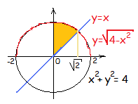 d > d ġklidki itgrl iģlmlrid; = π π d = drsk; = + rc = rc = π = π = = UYRI = = olğd d = = + = + + k = + + k lr d = + + =, = rc = = d =