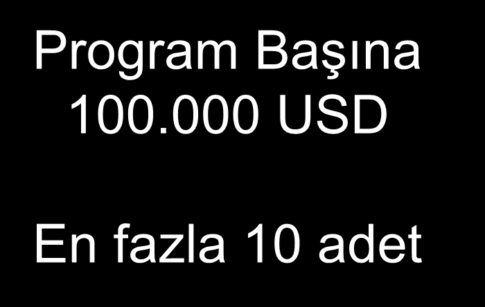 Alım Heyeti Program Başına