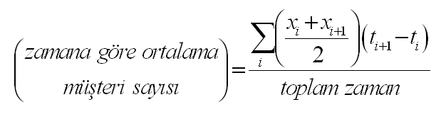 KOB da Kullanılan