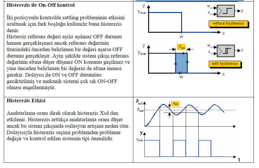 19 Mart