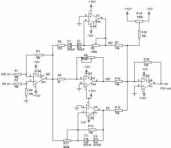 PID Kontrolör Devreleri ve Cihazları Bir PID kontrolör devresinde oransal, türev ve integral katları genellikle ayrı ayrı bulunur ve sonuçta bu katlar toplanır.