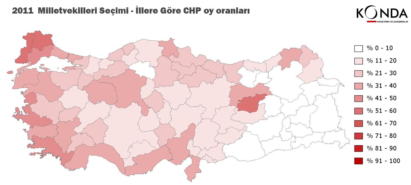 CHP nin illerdeki oy oranları haritalandığında ise şunları not etmek gerekir: CHP tüm coğrafyaya yayılmış değil. CHP ülkenin belli bölgelerinde yoğunlaşıyor, belli coğrafyalarındaysa hiç görülmüyor.