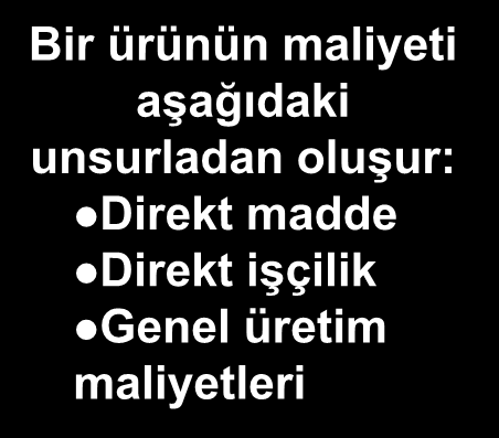 Genel Üretim Maliyetleri Bir ürünün maliyeti aşağıdaki unsurladan oluşur: Direkt madde Direkt işçilik Genel