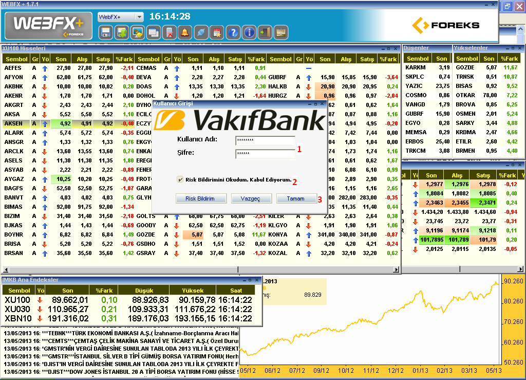 Login ekranı açıldığında daha önce şifre işlemleri bölümünde belirlenen kullanıcı adı ve şifre ilgili alanlara(1) girilir, risk bildirim formunun okunduğuna dair bildirim(2)