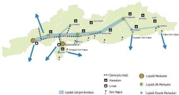 Güçlü Hinterland Bağlantısı Çukurova Bölgesi, sahip olduğu ulaşım ağı ve lojistik imkânlar sayesinde Türkiye deki diğer bölgeler arasında, hinterlandı ile dış ekonomik coğrafya arasındaki ticarî