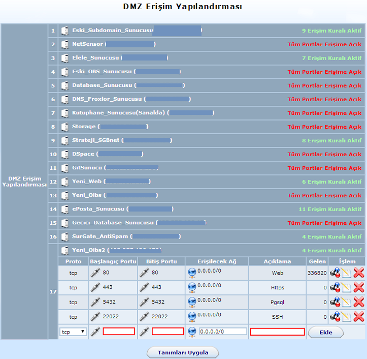 DMZ Erişim Kontrolü : Yukarıdaki işlemlerden sonra DMZ erişimi bölümünde aşağıdaki ekran görüntüsünde görüldüğü gibi internetten hangi sunucuya hangi porttan erişileceğini ve kimlerin erişeceğini