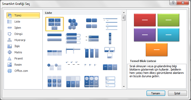 SmartArt SmartArt grafiği, mesajınızı veya fikirlerinizi etkili şekilde bildirmek için, farklı pek çok düzen arasından seçim yaparak kolay ve hızlı şekilde oluşturabileceğiniz bilgilerinizin görsel