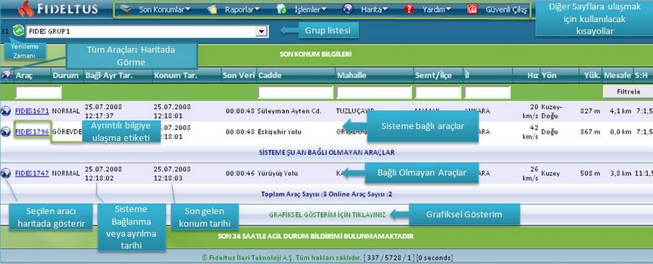Anasayfa İşlemleri Giriş Sayfası (Adresli Gösterim) Sisteme giriş yapılınca karşınıza ilk gelecek sayfa Adresli Gösterim sayfasıdır.