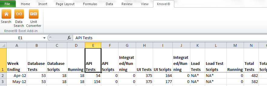 Knovel: Excel e doğrudan bilgi aktarma why.knovel.
